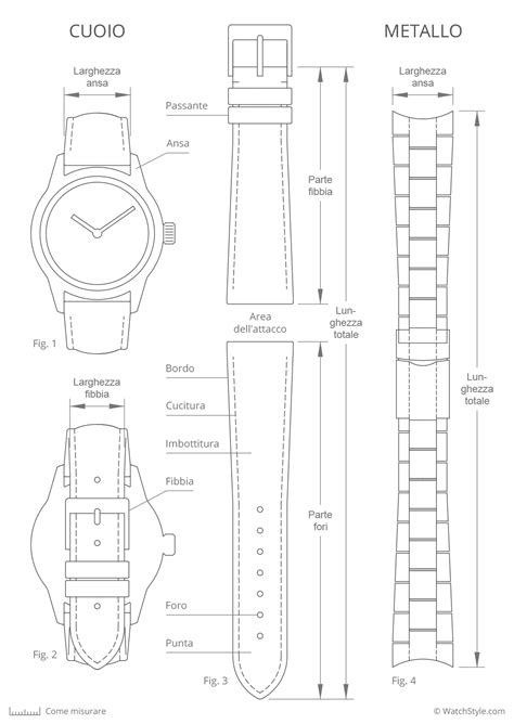 come si mette a misura il cinturino del rolex|Come misurare il cinturino dell'orologio .